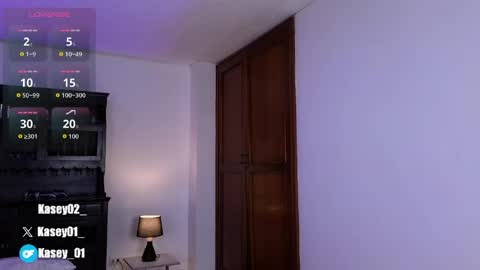 kasey online show from April 2026 04:59:02 AM