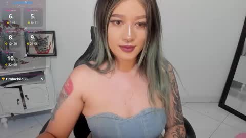 Alicia online show from December 2025 01:11:02 AM