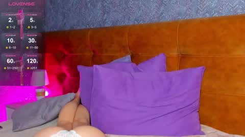 Snapshot of ke1ly_powell chatting on December 2024 03:47:02 AM Kelly GMT 2 Su We Th Fr Sa 0300AM-09-00AM online show from December 2024 03:47:02 AM