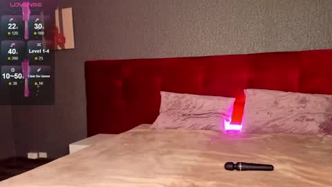 Snapshot of ke1ly_powell chatting on January 2025 03:50:02 AM Kelly GMT 2 Su We Th Fr Sa 0300AM-09-00AM online show from January 2025 03:50:02 AM