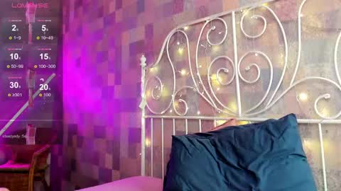 Snapshot of ke1ly_powell chatting on January 2025 11:44:02 AM Kelly GMT 2 Su We Th Fr Sa 0300AM-09-00AM online show from January 2025 11:44:02 AM