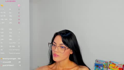 Keily brox online show from December 2024 02:45:02 AM