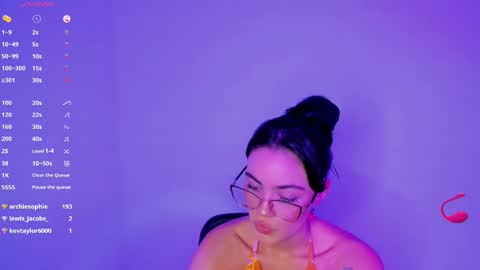 Keily brox online show from March 2025 10:39:02 PM