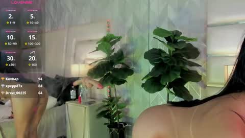 keisy Girl  online show from June 2026 04:35:02 PM