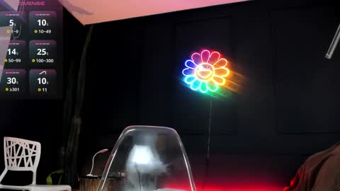 Keith  online show from December 2024 03:17:01 PM