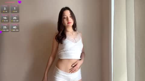 Kely online show from May 2026 03:14:02 AM