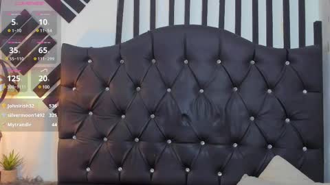 kenia_fox1 online show from March 2025 07:26:02 PM