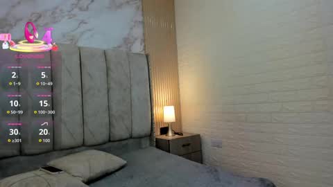 kiarazafira online show from September 2025 10:48:02 AM