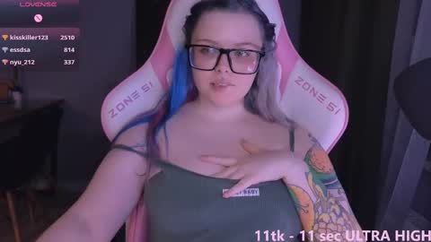 Ella online show from March 2025 06:54:01 PM