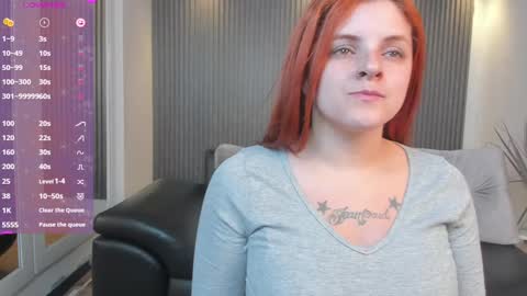 Kim online show from January 2025 12:09:01 PM