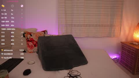 Kim online show from December 2024 11:51:02 PM