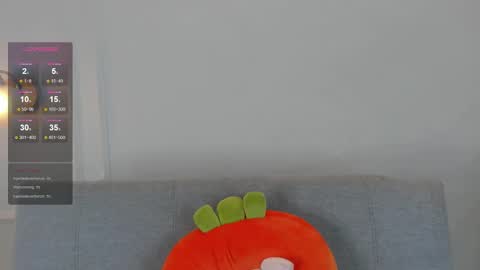 Snapshot of kimberly1fox chatting on March 2025 02:54:01 AM Kim online show from March 2025 02:54:01 AM