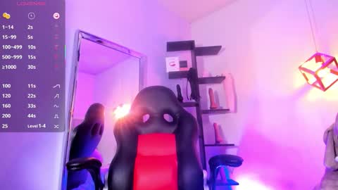 Snapshot of kimmarshall chatting on September 2025 02:49:01 AM KIM online show from September 2025 02:49:01 AM