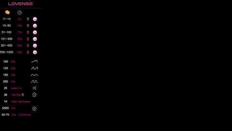 Hazel online show from January 2025 07:26:01 AM