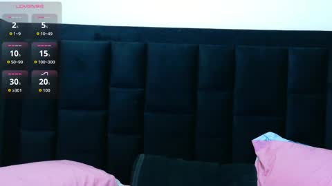 kinkywildmilf online show from February 2026 02:07:01 PM