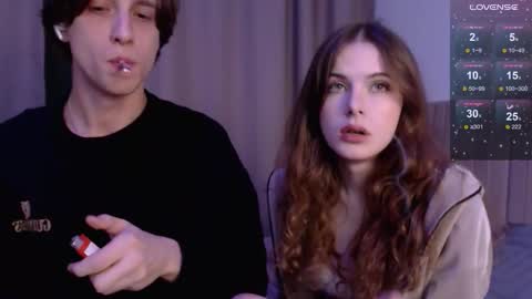 kitkatsweetspot online show from January 2026 06:21:01 PM