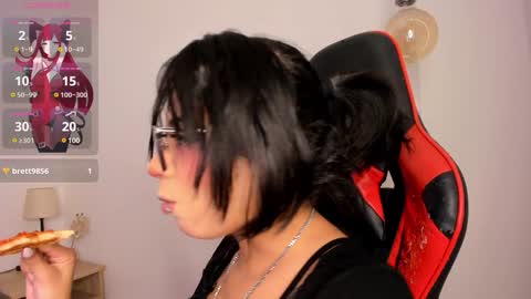 Snapshot of kitty_gang chatting on February 2025 03:41:01 AM Camila online show from February 2025 03:41:01 AM