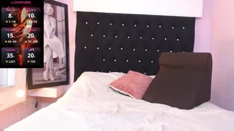 Snapshot of kittybonx chatting on January 2026 03:17:01 PM paola online show from January 2026 03:17:01 PM