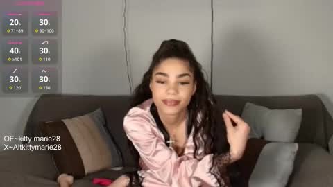 Snapshot of kittymarie28 chatting on November 2025 03:28:01 AM kitty online show from November 2025 03:28:01 AM