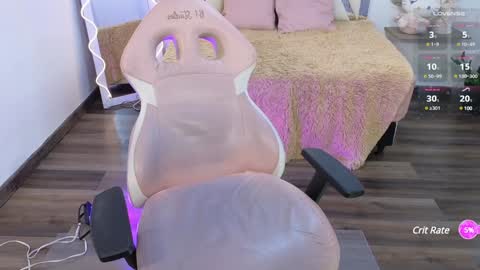 Snapshot of kittystart_tay chatting on January 2025 07:10:01 PM Kitty online show from January 2025 07:10:01 PM