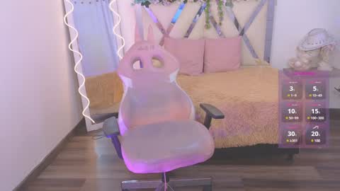 Snapshot of kittystart_tay chatting on January 2025 10:23:01 PM Kitty online show from January 2025 10:23:01 PM