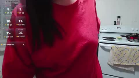 Kittyymaze online show from January 2025 12:25:02 PM