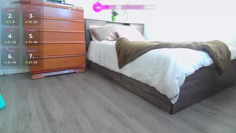 Kittyymaze online show from February 2025 09:08:02 PM