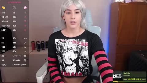  Riley  online show from April 2026 06:35:01 PM