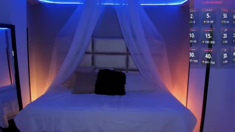 Kristen online show from November 2025 08:52:01 PM