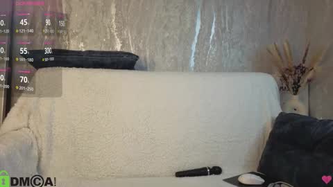 Snapshot of kvetachka chatting on October 2025 02:14:02 AM Kvetachka Thu-Sun 0900am-1500pmGTM2 online show from October 2025 02:14:02 AM