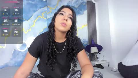 Kaylie And Jhony online show from October 2025 07:29:02 PM