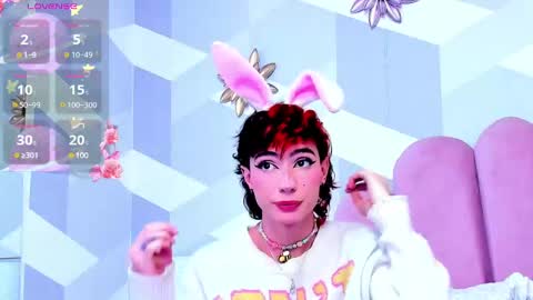 Snapshot of kyliemonnet chatting on March 2025 03:06:01 AM Kylie jl online show from March 2025 03:06:01 AM