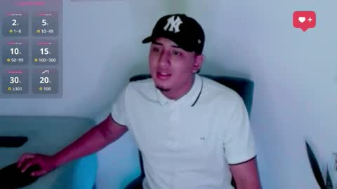 kyroestrada online show from March 2026 05:02:02 AM