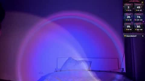 Malika online show from January 2025 09:47:01 PM