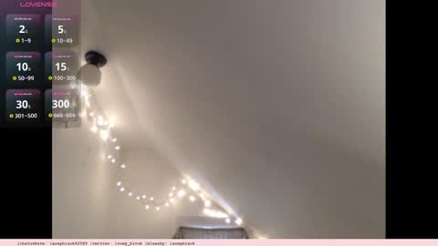 Lacey online show from January 2025 06:41:02 PM