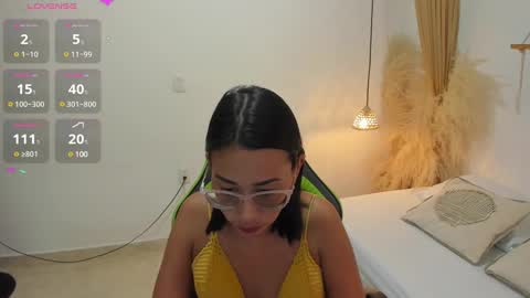 lakshmi_rai online show from January 2025 07:28:01 PM