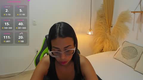 lakshmi_rai online show from February 2025 07:31:02 PM
