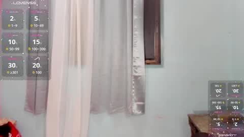 Joxie online show from March 2026 05:01:02 AM