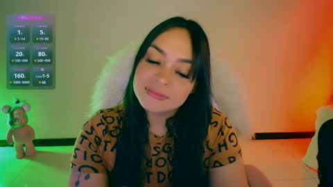 lalablack1_ online show from February 2025 12:47:02 AM