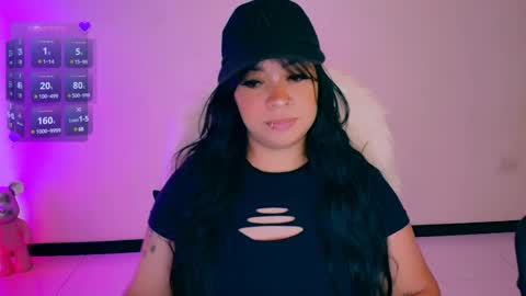 lalablack1_ online show from February 2025 01:11:02 AM