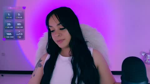 lalablack1_ online show from March 2025 12:54:02 AM