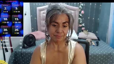 lalisha online show from January 2025 03:11:02 AM