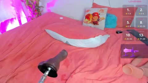 Snapshot of lanaa_paul1 chatting on May 2026 01:57:16 AM emma online show from May 2026 01:57:16 AM