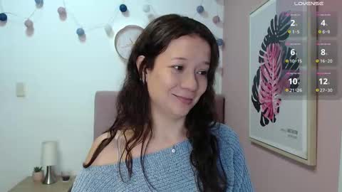 Lanna online show from January 2026 01:36:01 PM