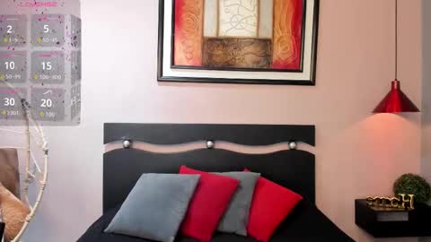 Snapshot of lara_martin chatting on January 2026 07:41:01 PM 700 200 online show from January 2026 07:41:01 PM