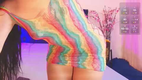 latinnangel online show from September 2025 06:19:02 PM