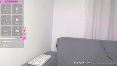 Snapshot of laura_cherrypie chatting on March 2025 02:32:01 AM Laura- new schedule 800 pm until 1200 pm Colombia online show from March 2025 02:32:01 AM