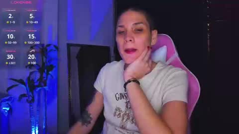 Snapshot of laura_r23 chatting on December 2024 06:00:02 AM Laura Rose online show from December 2024 06:00:02 AM