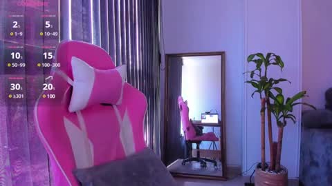 Snapshot of laura_r23 chatting on January 2025 04:02:02 PM Laura Rose online show from January 2025 04:02:02 PM