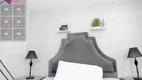 Snapshot of laurensnow1_ chatting on December 2025 03:51:01 PM Lauren online show from December 2025 03:51:01 PM